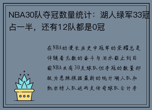 NBA30队夺冠数量统计：湖人绿军33冠占一半，还有12队都是0冠