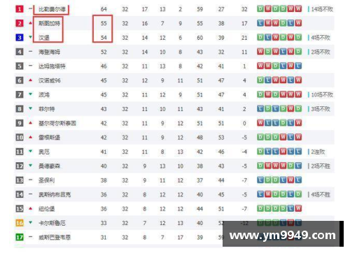 九州酷游官方网站德甲霸主斯图加特客负亚琛，战绩遭遇滑铁卢